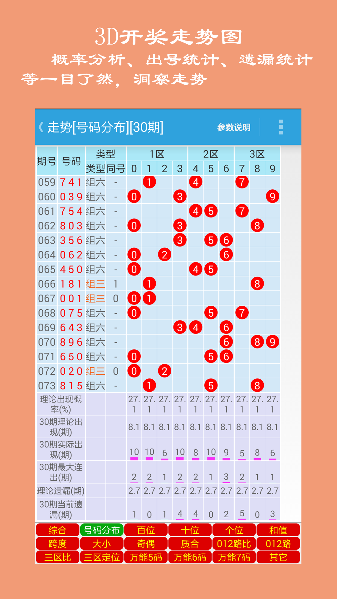 最新3D开奖探索，无限可能的数字游戏冒险之旅