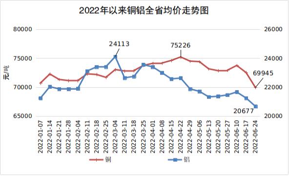 钢材价格行情概览，最新报价、市场走势、影响因素与未来展望分析