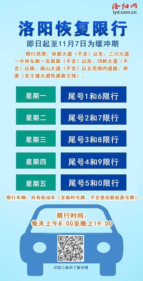 洛阳限号措施，有效应对交通拥堵与环境污染挑战