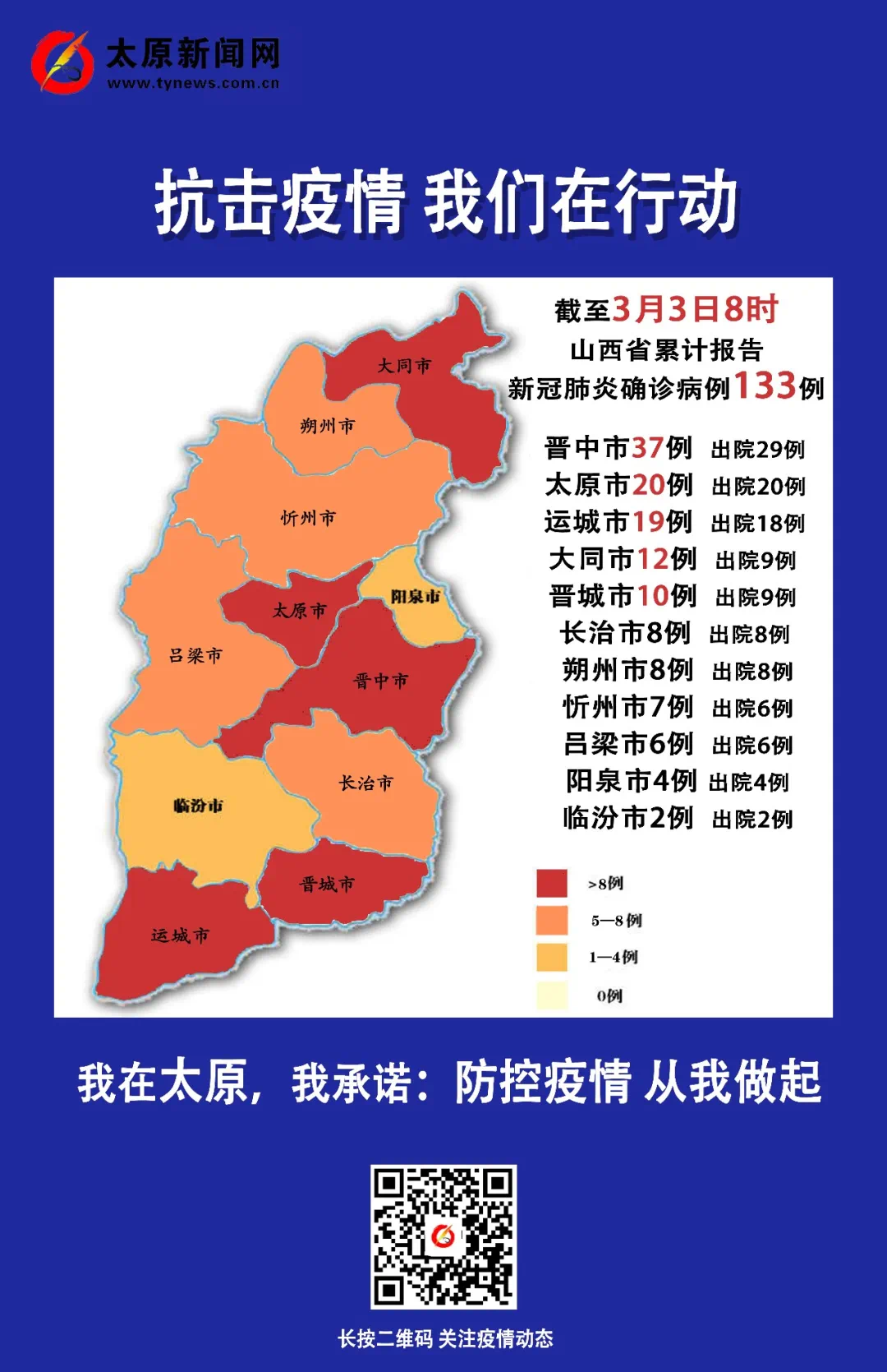 山西疫情最新情况报告发布