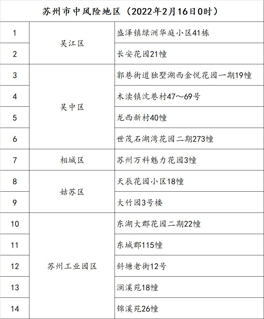 南通疫情最新情况报告概览