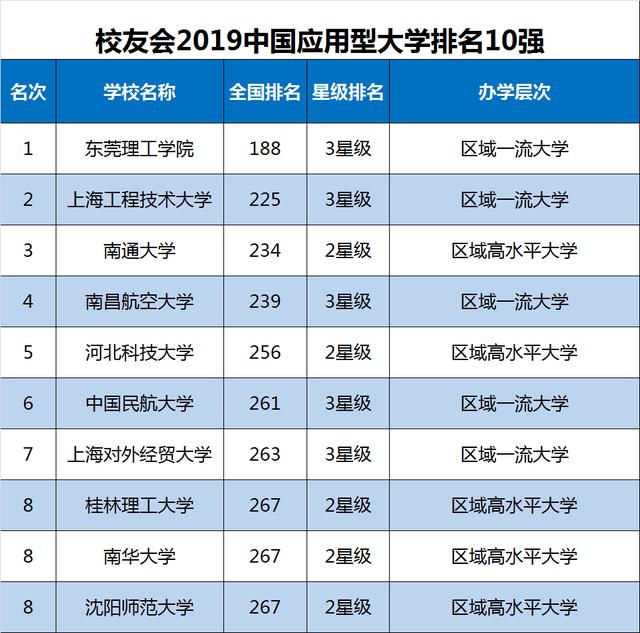 不管我多努力′伱始终站在