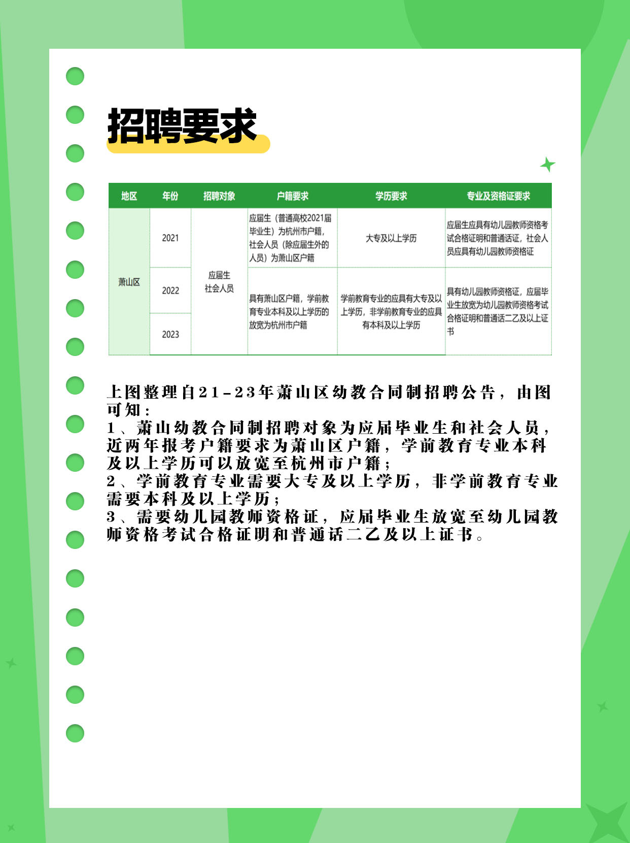 杭州最新招聘信息揭秘，职场新机遇热门城市探寻