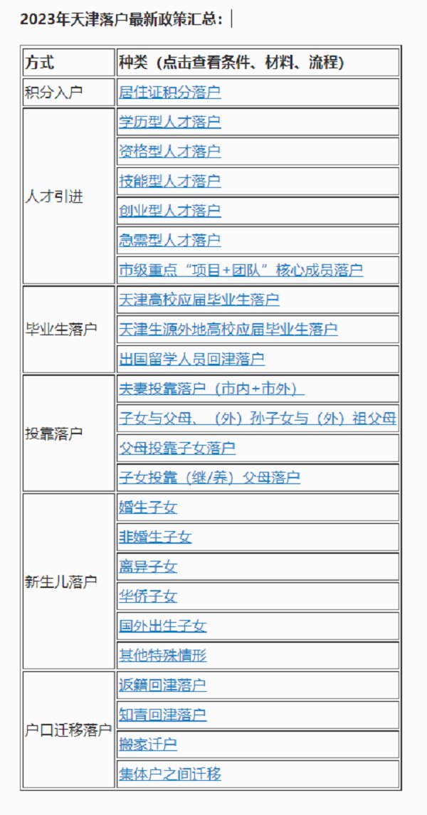 天津落户政策最新解读及趋势展望