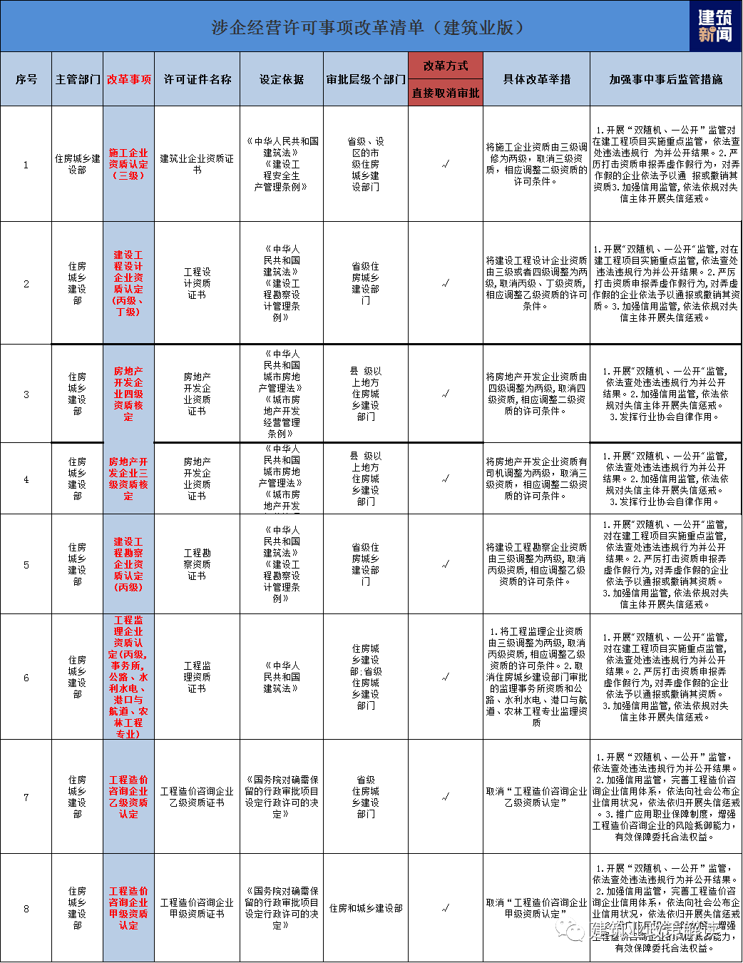 最新三级技术革新推动社会进步，探索前沿科技的巨大力量