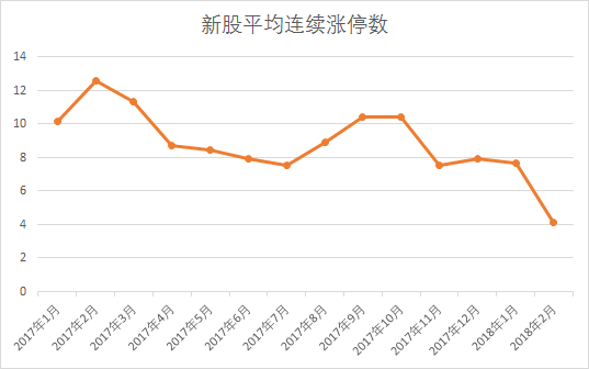 最新财经股票分析与展望报告发布