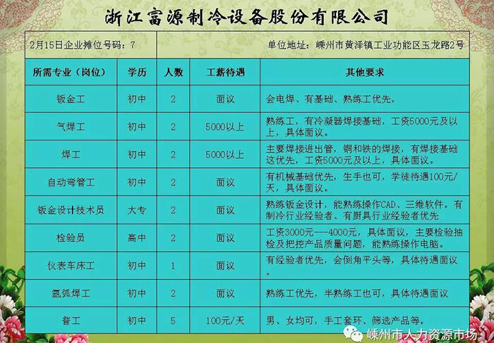 埭溪最新招工信息2017年全面解析