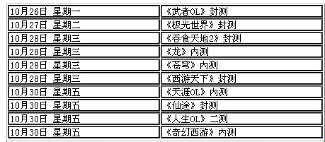 最新网游公测表引领游戏界新潮流风向标