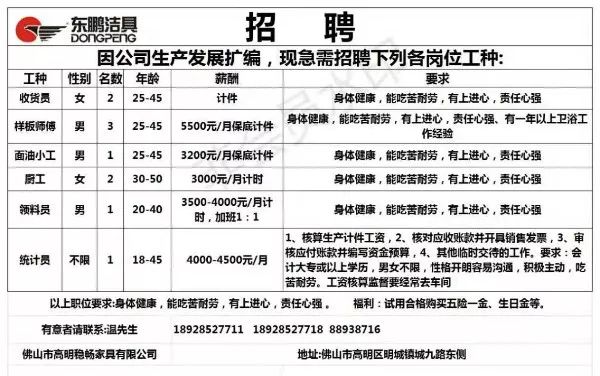 阳谷最新招聘信息，女工岗位全面开放，职业机遇等你来探索