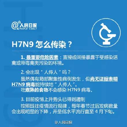 广西H7N9最新消息，2017年度概况总结