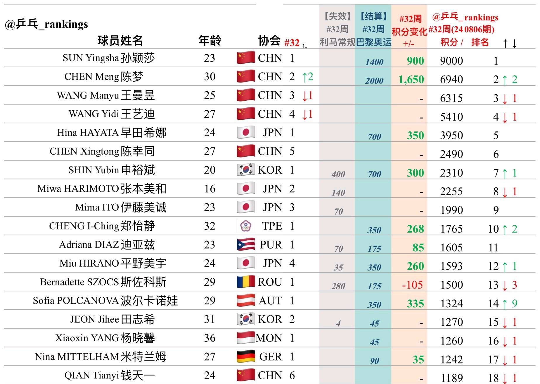 数字1133ee的新趋势与机遇探索