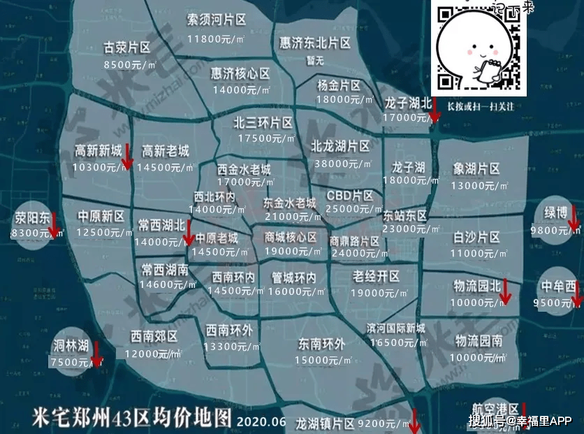 郑州房价走势揭秘，深度剖析2017年房地产市场趋势