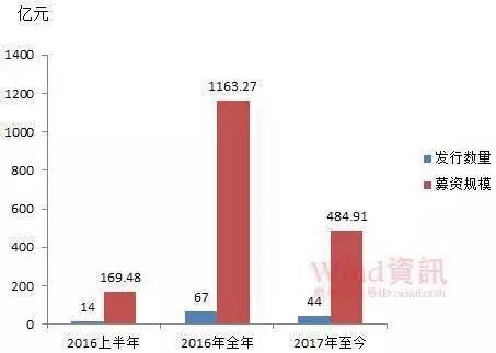 货币基金最新动态与市场趋势深度解析