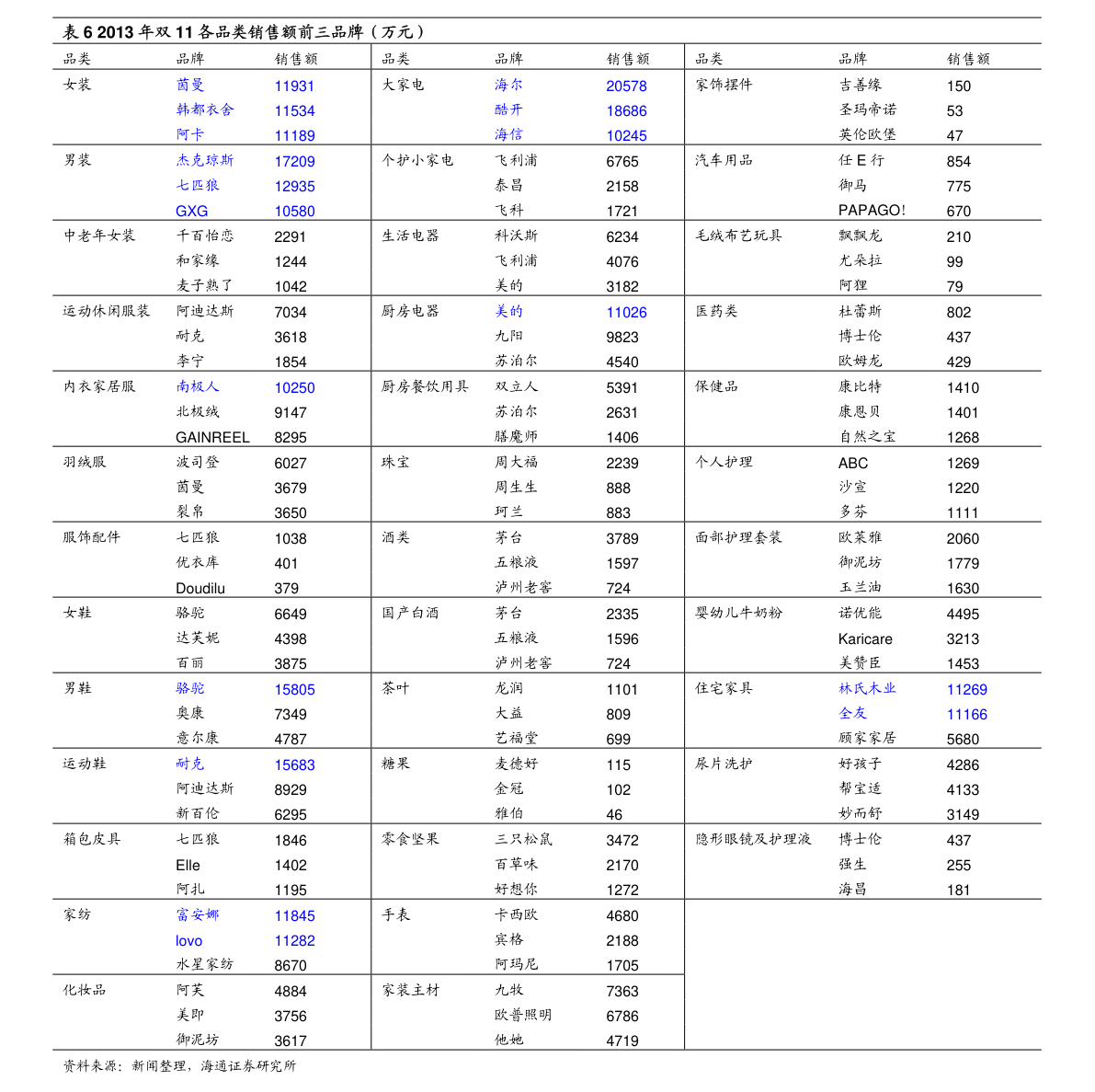 久久鸭最新价目表，全貌呈现，品味美味鸭货之旅