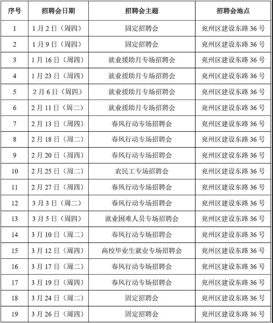 兖州最新招聘信息，探索无限工作机会与职业发展前景