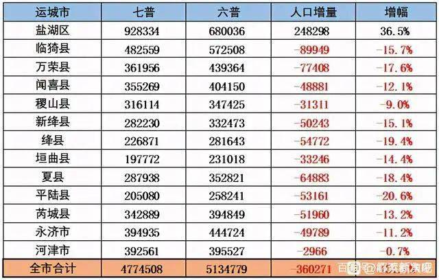 余姚塑料城PC最新价格动态与塑料市场分析报告