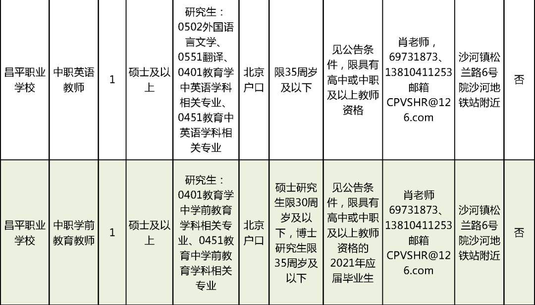 鞍山烧烤工招募，探寻美食职业的魅力之旅