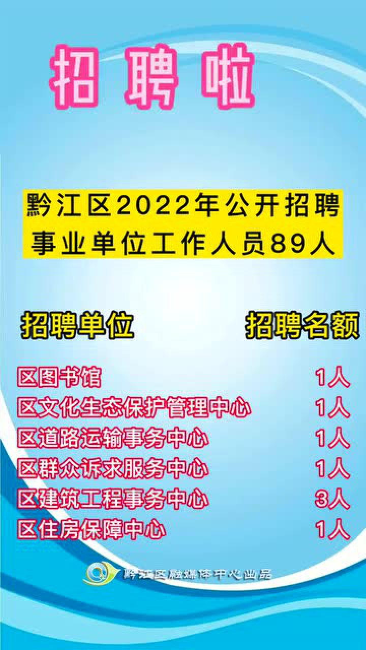 黔江在线兼职招聘，多元化就业机会的门户探索