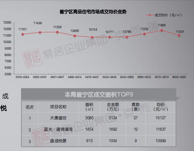 南宁市限价房最新消息深度解析