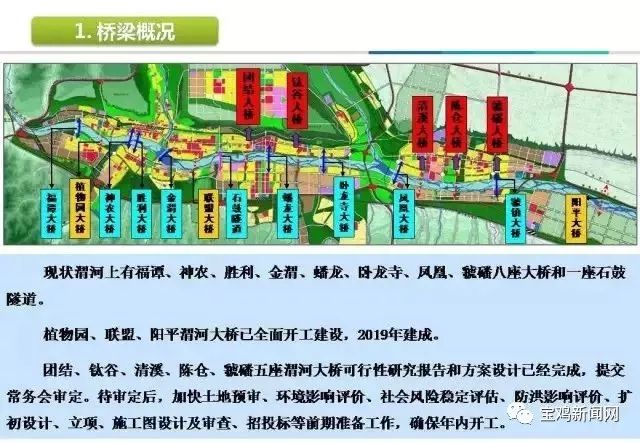 宝鸡最新城市规划与发展蓝图