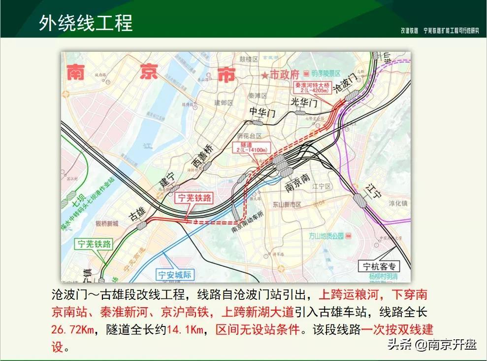 西善桥大改造最新进展，城市面貌焕然一新