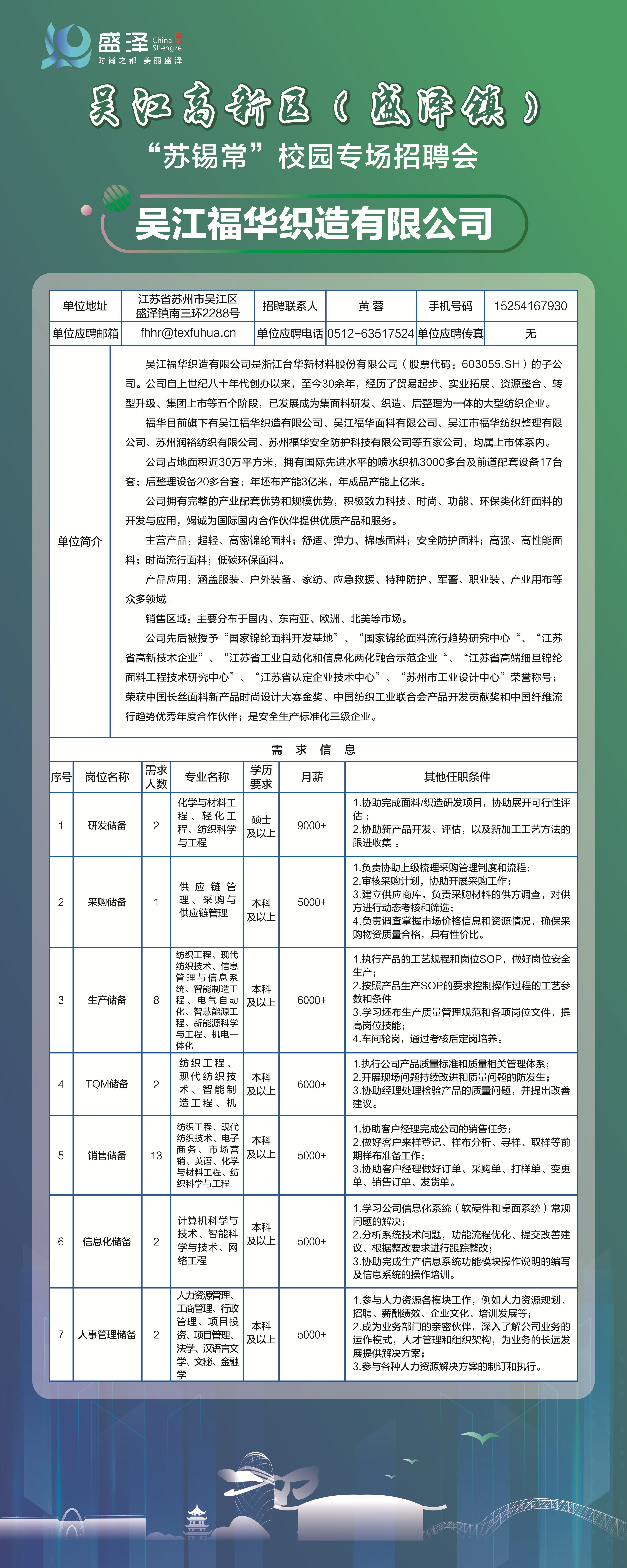 江阴华联最新招聘信息详解