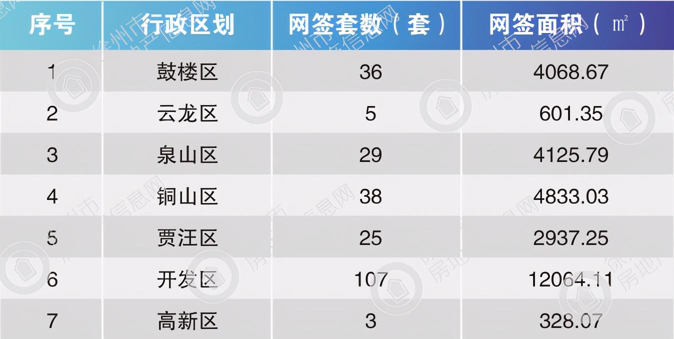 沛县便民网二手房市场最新概览