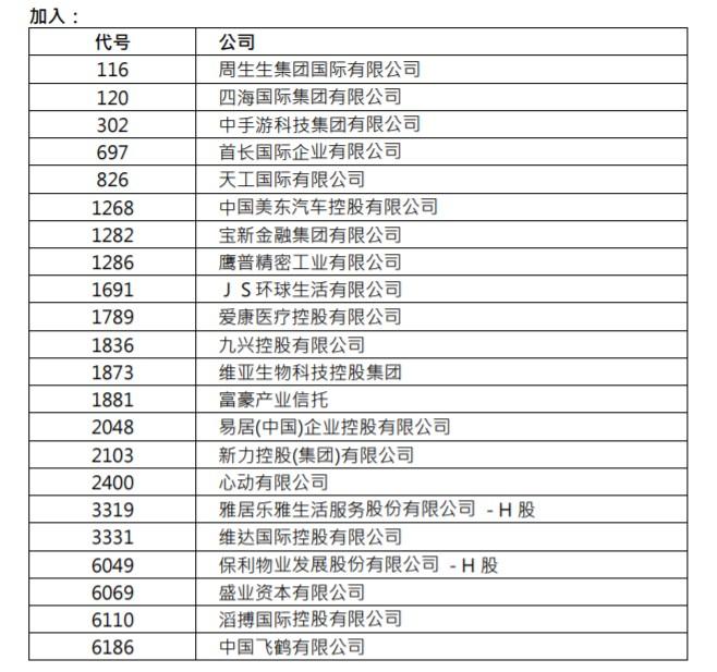 新闻动态 第24页