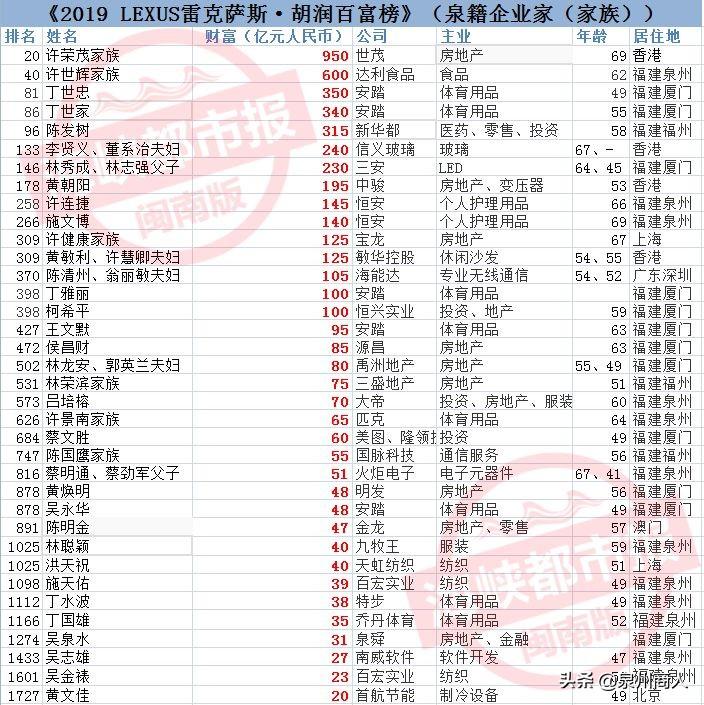 安记食品，创新研发驱动行业潮流，高品质食品标杆打造最新动态