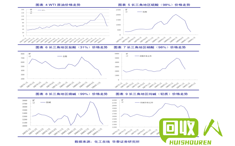 江西铜价最新行情深度剖析