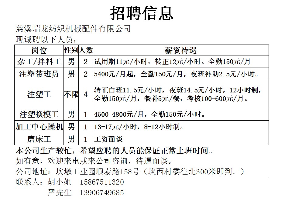 温岭市临时工招聘，机会与选择之门已开启