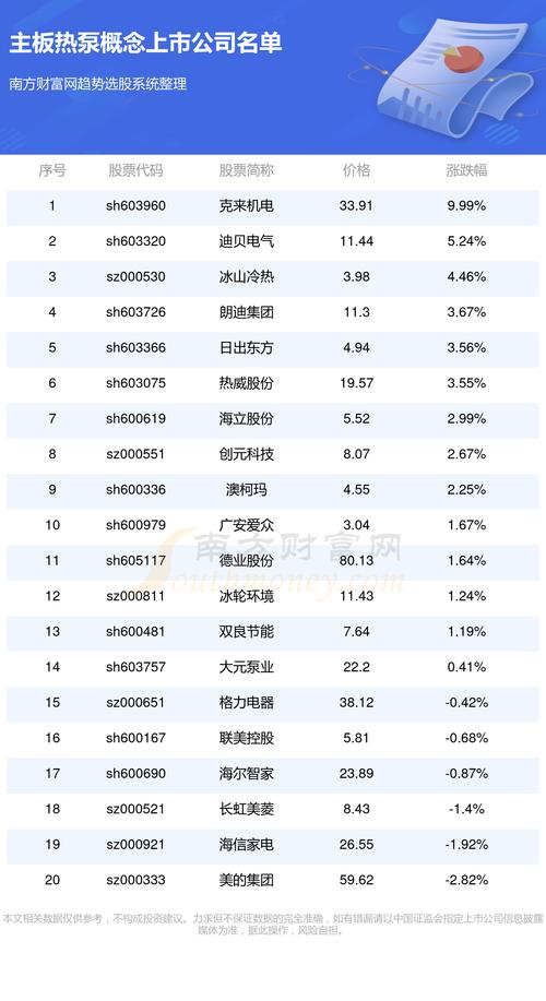 关于最新消息的综合报道，揭秘关于代码00281 9的最新动态