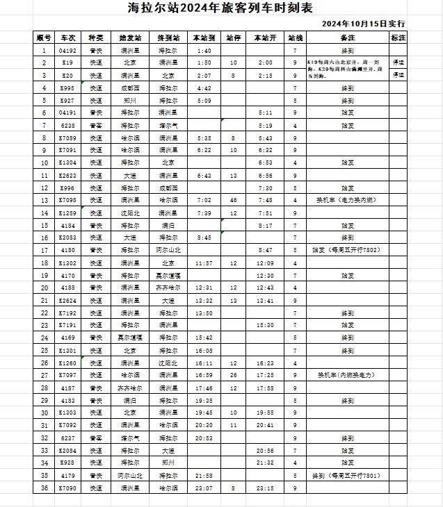 博克图列车时刻表最新详解