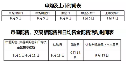 华夏文交所最新公告全面解读