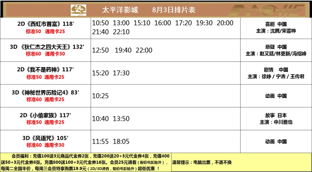 叙永地区最新招聘信息汇总