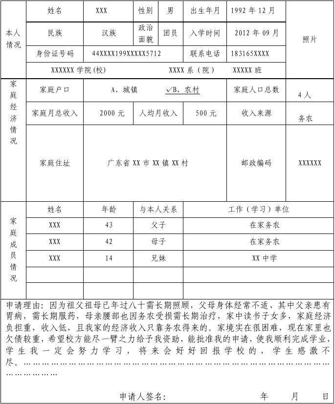 国家助学金申请表下载及申请流程详解