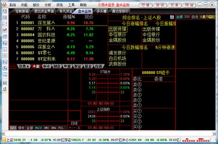 厦门证券软件下载攻略