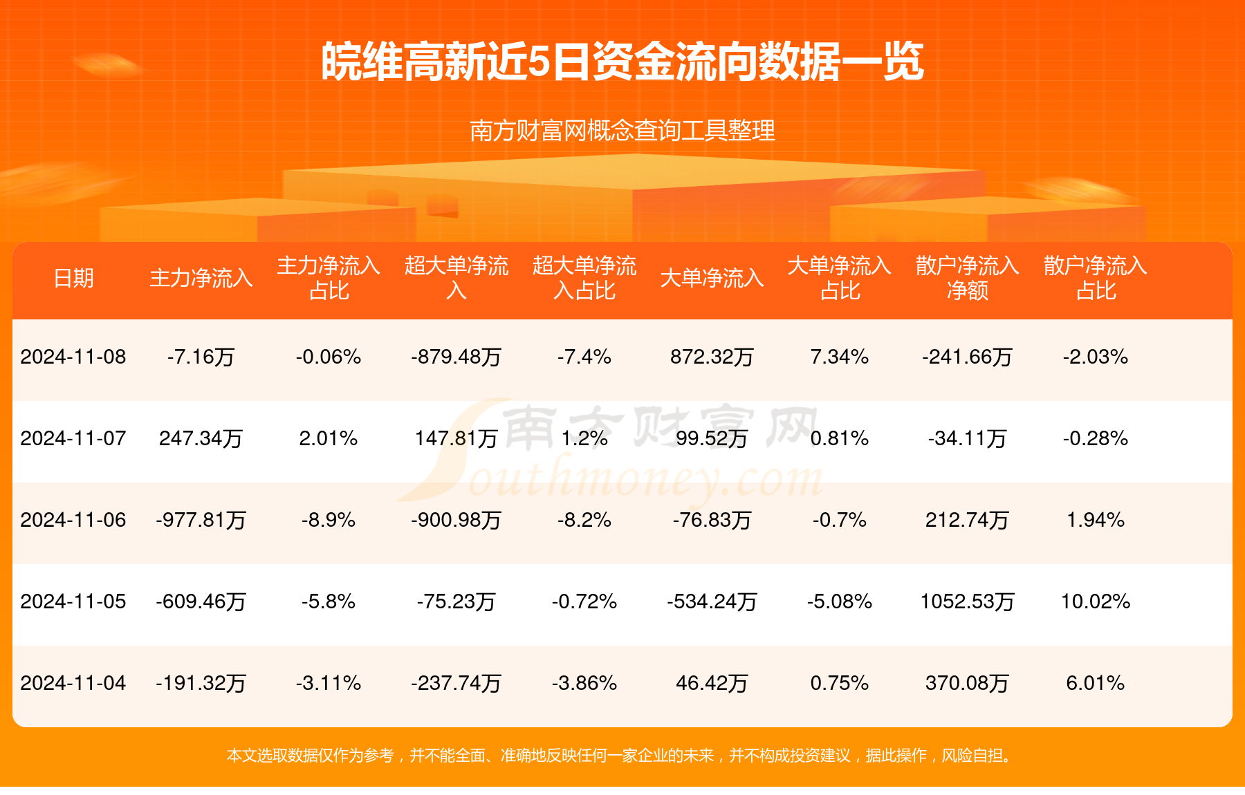 皖维高新定增最新消息全面解析