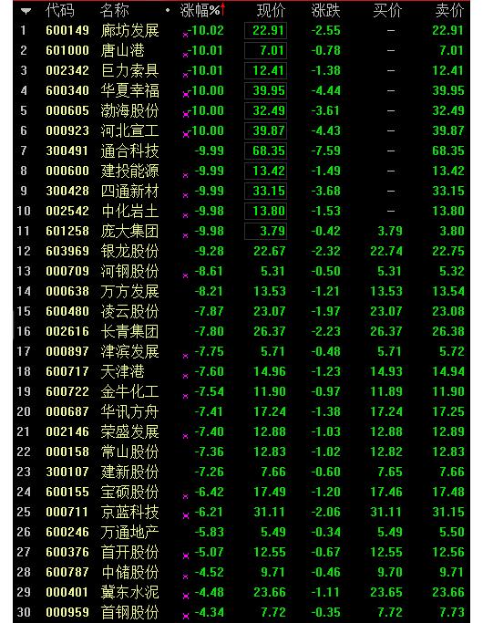 四通新材引领创新，开启未来新材料领域新篇章