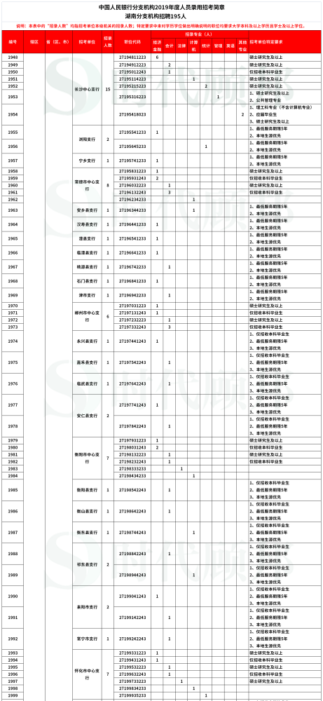 中山三角结民最新招聘动态及其区域影响分析