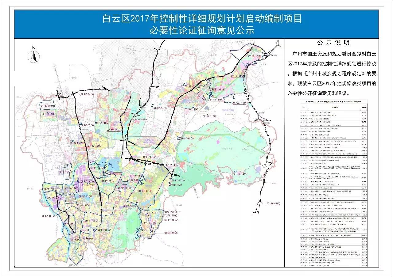 昭阳区2017最新规划图，描绘未来繁荣与发展蓝图