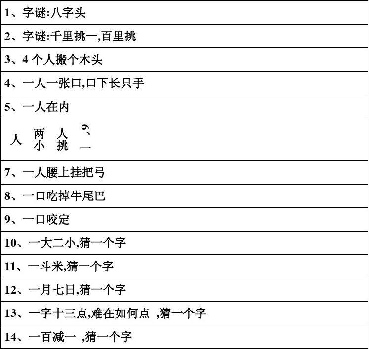 王滨字谜最新解析与探索之旅