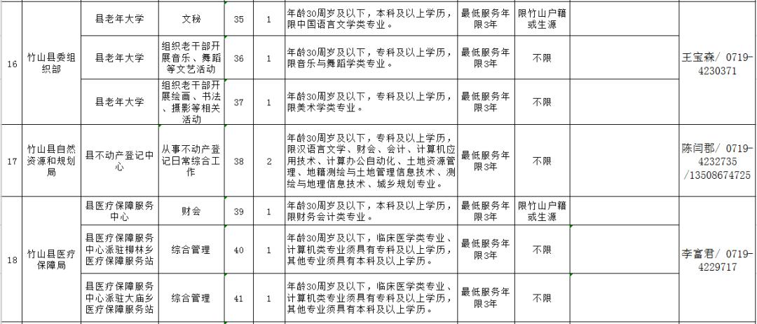 湖北省事业单位改革最新动态全面解读