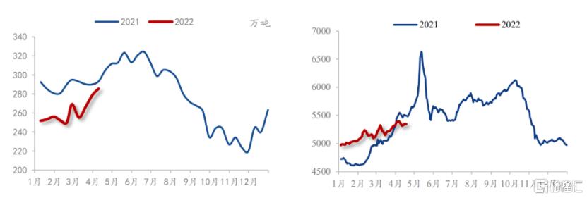 蒙煤最新价格动态与影响因素深度解析