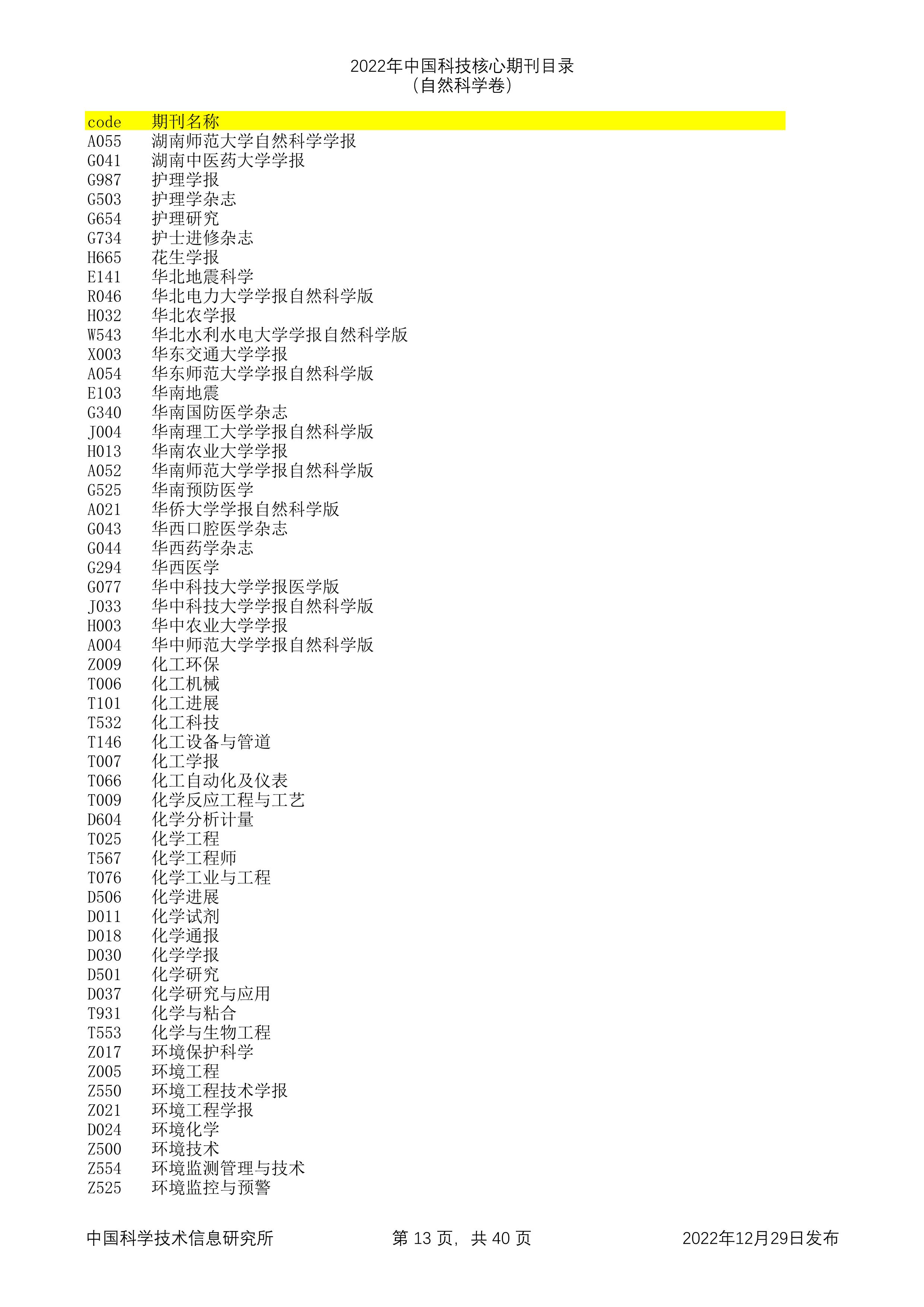 统计用产品分类目录下载，数据管理决策的关键资源助力器