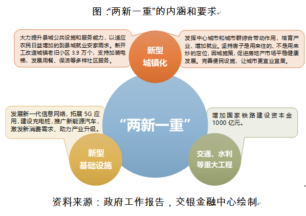 二重重组最新进展揭秘，新纪元前沿科技与产业变革探索之路