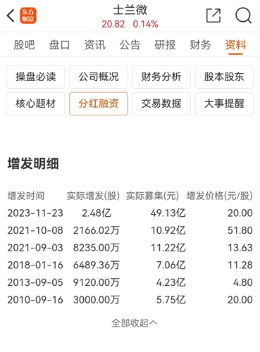 士兰微最新动态解析，聚焦代码600460的机遇与挑战展望