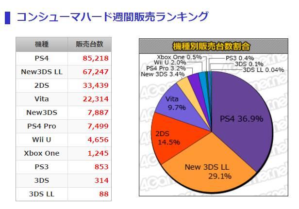 龙如5下载，探索与体验之旅