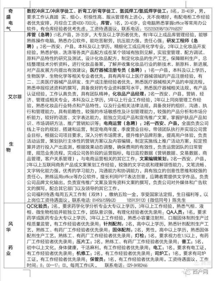 成安县商城工业区最新招聘信息及动态概览