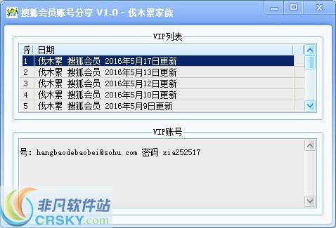 搜狐会员账号共享，优势解析、风险警示与合理使用建议